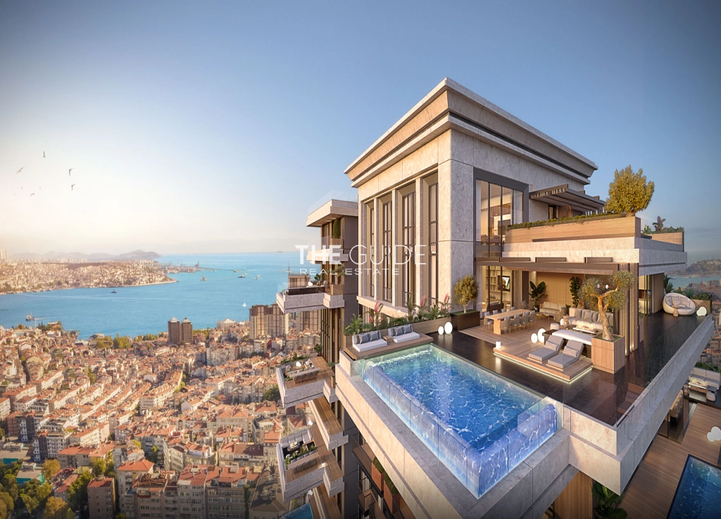 Is It Worth Buying Property in Turkey